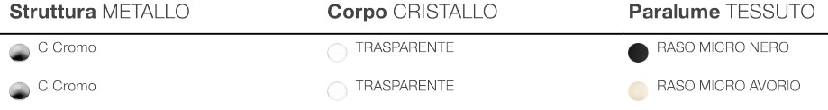 Acabados de la Lámpara de mesa Neroli Opera Italamp